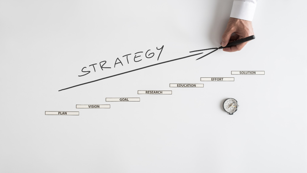 Tech formations-strategy-planning